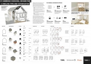 CStage 2_A1 boards_compliant_FINAL_HI